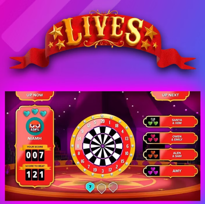 Golfplay Game interface showing a dartboard, player scores, and a "Lives" banner at the top—like a virtual Golfplay scoreboard. Niamh's score is 7; the score to beat is 121. Next players are listed on the right. Indoor Golf